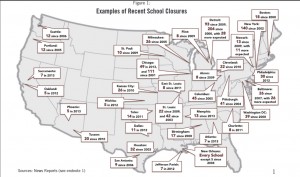 School closures