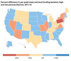 Funding Disparities By State 2015